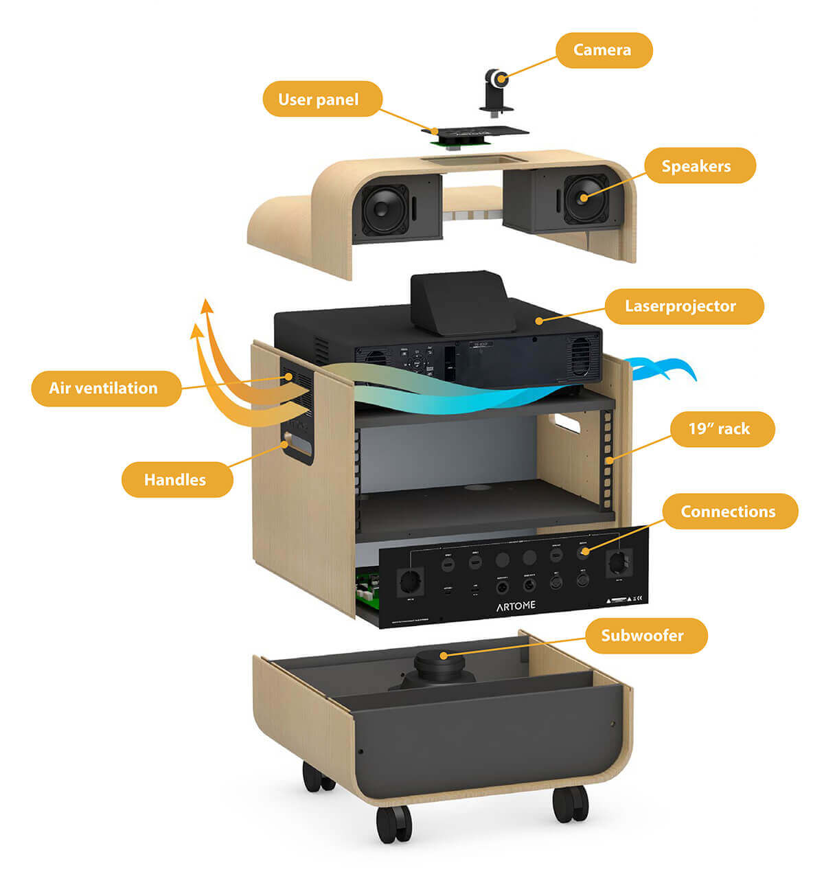 Artome M10 blown-out product shot